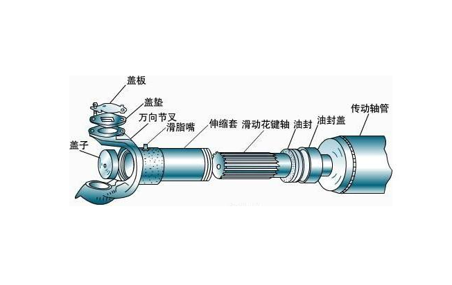 昂科威传动轴分解图图片